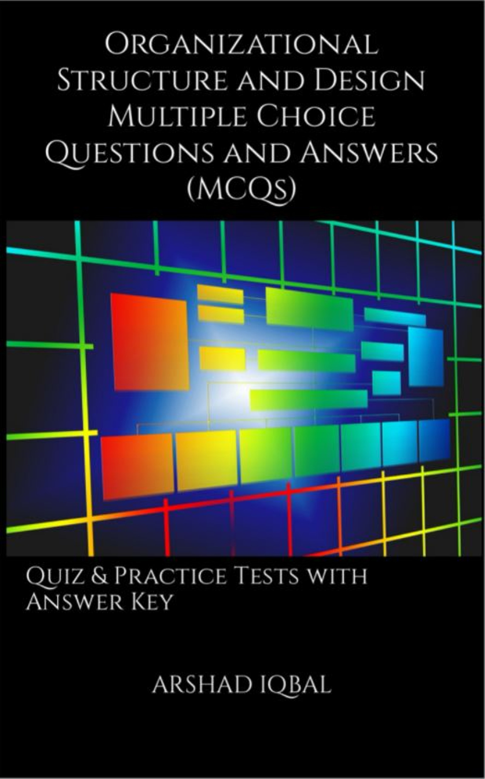 Organizational Structure and Design MCQ Book PDF